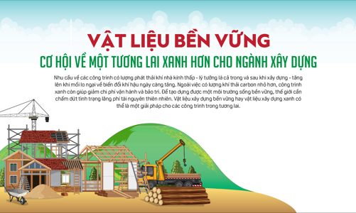 Vật liệu bền vững Cơ hội về một tương lai xanh hơn cho ngành xây dựng