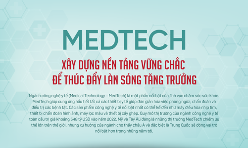 MedTech - Xây dựng nền tảng vững chắc để thúc đẩy làn sóng tăng trưởng