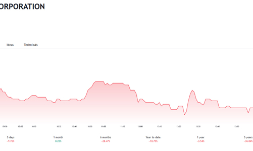 Chị gái Chủ tịch POM tiếp tục đăng ký bán hết cổ phiếu POM