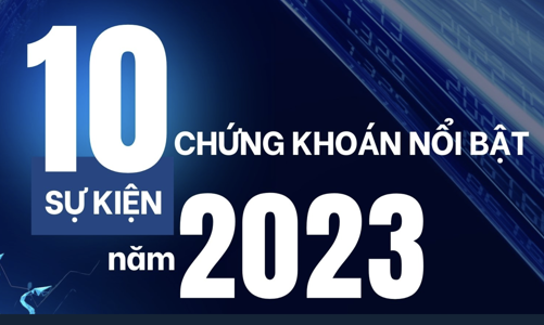10 sự kiện nổi bật ngành chứng khoán năm 2023 