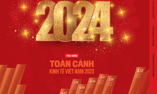 Đón đọc Tạp chí Kinh tế Việt Nam số 01-2024