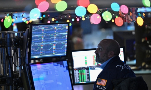 Chứng khoán Mỹ giảm điểm trong lúc chờ báo cáo CPI, giá dầu tăng 2%