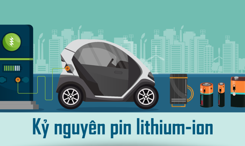 Kỷ nguyên pin lithium-ion