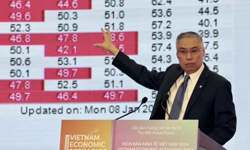 Chuyên gia UOB dự báo tăng trưởng kinh tế năm 2024 của Việt Nam đạt 6%