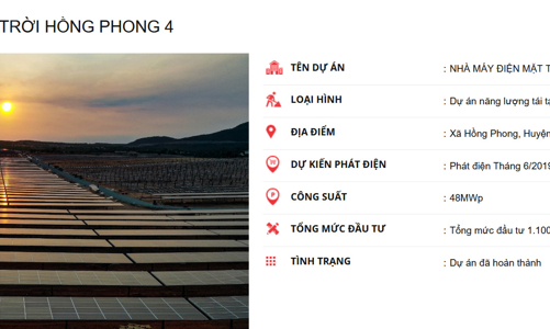 Sai phạm trong việc cho thuê đất tại dự án năng lượng, Dragon Capital đã bán 1,2 triệu cổ phiếu HDG