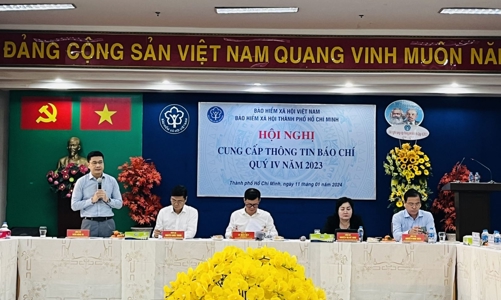 Thành phố Hồ Chí Minh chưa thu được gần 3.000 tỷ tiền bảo hiểm xã hội, y tế, thất nghiệp