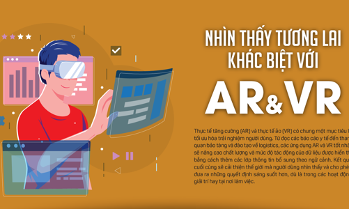 Nhìn thấy tương lai khác biệt với AR &VR