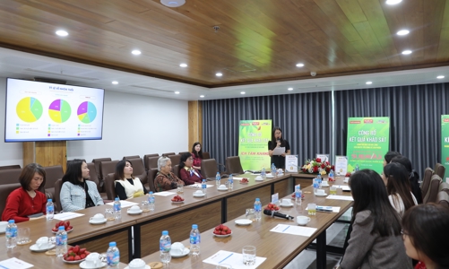 Công bố kết quả khảo sát 3 nhãn sản phẩm Subavax, Vương Não Khang, Ích Tâm Khang