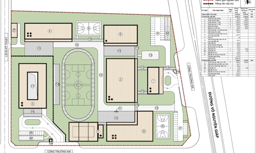 Kinderworld Việt Nam trúng đấu giá dự án trường học liên cấp tại Hải Phòng