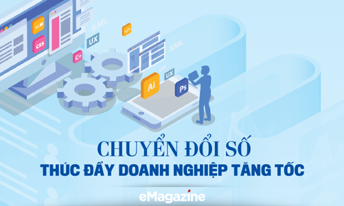 Chuyển đổi số thúc đẩy doanh nghiệp tăng tốc 