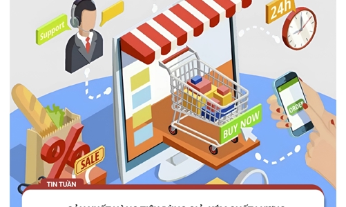 Hàng giả, kém chất lượng rao bán trên các sàn thương mại điện tử cận Tết