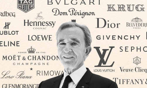 Vị trí tỷ phú giàu nhất thế giới và tương lai của LVMH