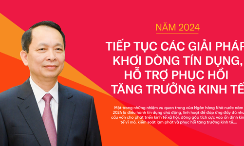 Năm 2024: Tiếp tục các giải pháp khơi dòng tín dụng, hỗ trợ phục hồi tăng trưởng kinh tế