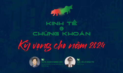 Kinh tế và chứng khoán: Kỳ vọng cho năm 2024