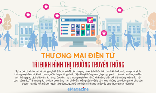 Thương mại điện tử tái định hình thị trường truyền thống