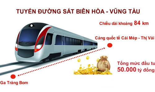 Lo đường đơn khó đáp ứng nhu cầu, kiến nghị nâng quy mô đầu tư đường sắt Biên Hòa - Vũng Tàu