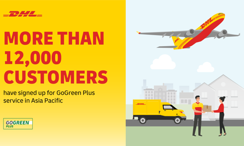 DHL Express’s GoGreen Plus helps over 12,000 Asia-Pacific customers with sustainable logistics