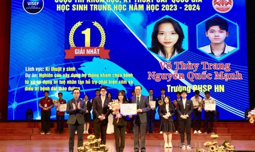 Tổ chức thi nghiên cứu khoa học, kỹ thuật cấp quốc gia mỗi năm 1 lần