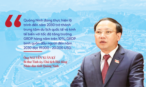 Quảng Ninh hướng tới thành trung tâm du lịch quốc tế và kinh tế biển