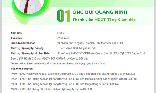 Tổng giám đốc Cao su Đắk Lắk bị khởi tố