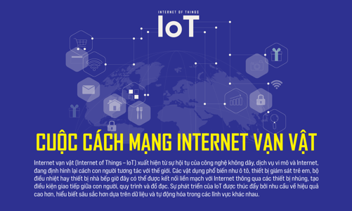 Cuộc cách mạng Internet vạn vật