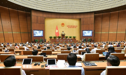Những lĩnh vực “nóng” sắp được Quốc hội lựa chọn để thực hiện chất vấn