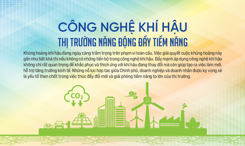 Công nghệ khí hậu: Thị trường năng động đầy tiềm năng