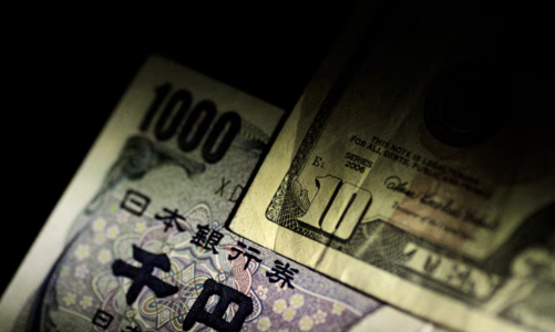 Can thiệp không nổi, đồng yên tiếp tục mất giá mạnh