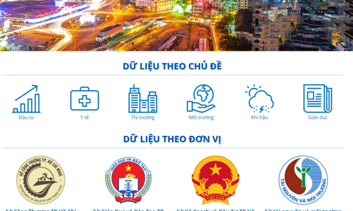 TP.HCM công bố danh mục dữ liệu mở, người dân có thể truy cập, khai thác, sử dụng từ 18/6