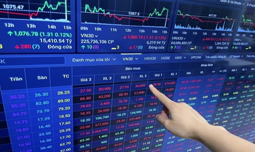 Lập khống hồ sơ cho vay chứng khoán sai quy định hơn 2.700 tỷ đồng