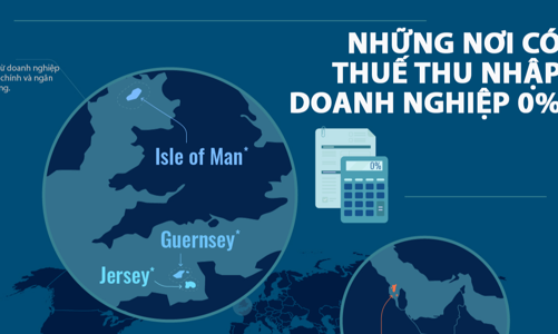 Những nơi có thuế thu nhập doanh nghiệp 0%