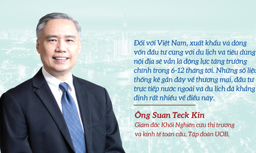 Sản xuất và các mặt hàng xuất khẩu: Điểm sáng trong 6 - 12 tháng tới