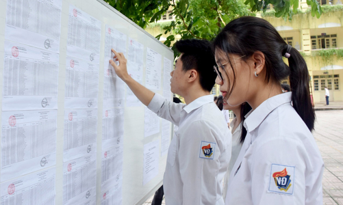 Nhiều trường đại học công bố điểm sàn, điểm chuẩn xét tuyển sớm