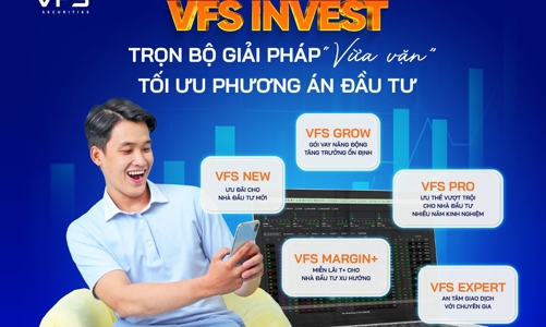 Chứng khoán Nhất Việt - VFS tiếp nối thông điệp kinh doanh “Giải pháp vừa vặn” trong từng sản phẩm