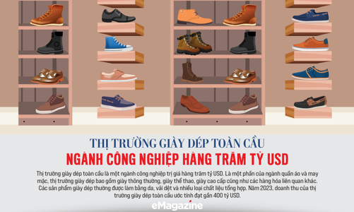Thị trường giày dép toàn cầu ngành công nghiệp hàng trăm tỷ USD