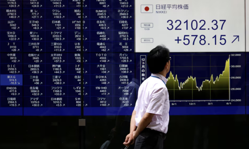 Chứng khoán Nhật hồi hơn 10%, đồng yên suy yếu