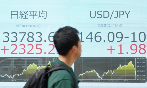 Làn sóng tháo chạy khỏi carry-trade yên Nhật vẫn chưa chấm dứt