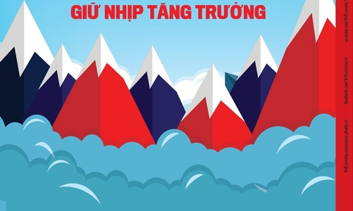 Đón đọc Tạp chí Kinh tế Việt Nam số 37-2024