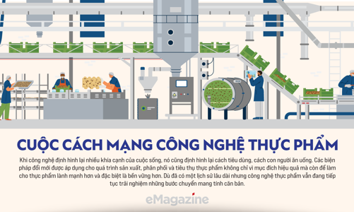 Cuộc cách mạng công nghệ thực phẩm