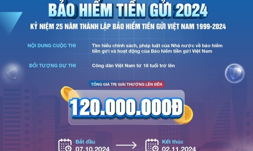 Bảo hiểm tiền gửi Việt Nam tổ chức cuộc thi trực tuyến “Tìm hiểu về bảo hiểm tiền gửi” 