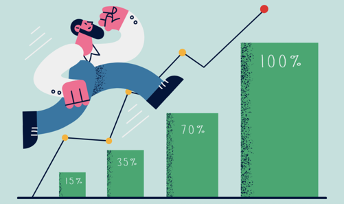 Một ngân hàng được dự báo trở thành quán quân tăng trưởng lợi nhuận tới 80% trong quý 3/2024