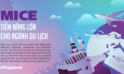 MICE - Tiềm năng lớn cho ngành du lịch