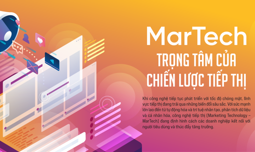 MarTech - Trọng tâm của chiến lược tiếp thị