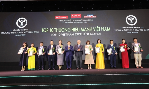 Doanh nghiệp, doanh nhân là chủ thể và động lực                                        kiến tạo sự thay đổi và phát triển mới