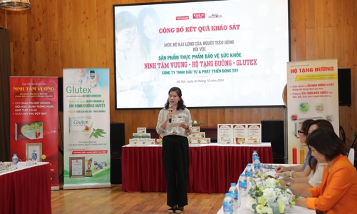 Khảo sát mức độ hài lòng của người tiêu dùng về sản phẩm Ninh Tâm Vương, Hộ Tạng Đường, Glutex