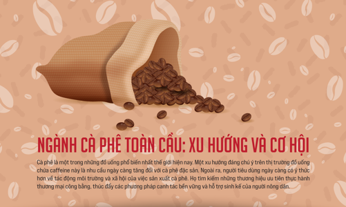 Ngành cà phê toàn cầu: Xu hướng và cơ hội