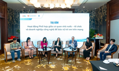 Xem video và dùng mạng xã hội là hai hoạt động thường xuyên nhất của trẻ trên Internet