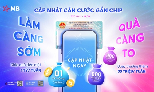 Cập nhật căn cước tại MB, nhận ngay quà tặng tới 30 triệu tiền mặt mỗi tuần 
