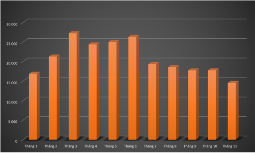 Chứng khoán năm 2025: Muốn đột phá đừng nhìn vào tỷ giá 