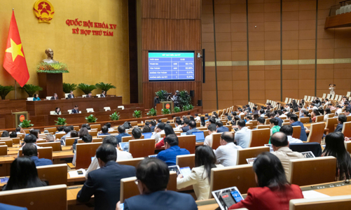 Quốc hội thông qua Luật sửa đổi 4 luật trong lĩnh vực quy hoạch, đầu tư và đấu thầu